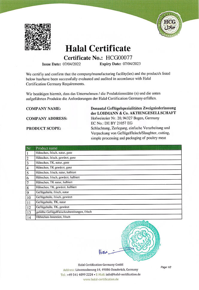 Halal Zertifikat 2023